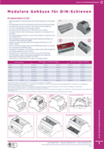 DIN Rail enclosures