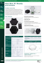 Hex-Box Pi ready enclosure datasheet